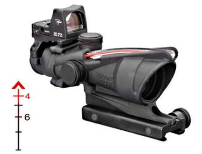 Trijicon ACOG w/RMR Type2 Sight