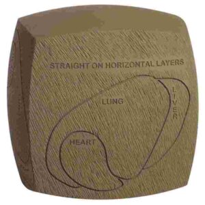 GlenDel Pre-Rut Insert Core 12x12x12"