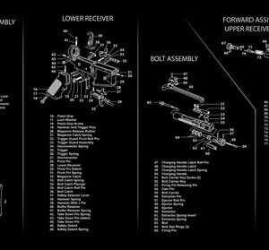 TEKMAT ARMORERS BENCH MAT - ULTRA 15"X44" AR-15 BLACK